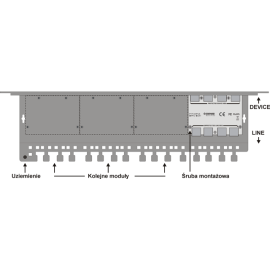 Obudowa do szafy RACK 19' na 4 kanałowe moduły przepięciowe EWIMAR PTU/PTF-6-RACK