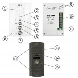 DOMOFON ''EURA'' ADP-51A3 ''DIFESA'' - 1-rodzinny, 2 unifony, interkom, grafit