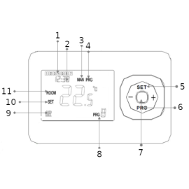 Termostat Volt Polska Comfort WT-02 radiowy