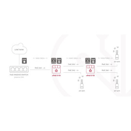 SWITCH 3-PORTOWY POE ATTE xPoE-3-10