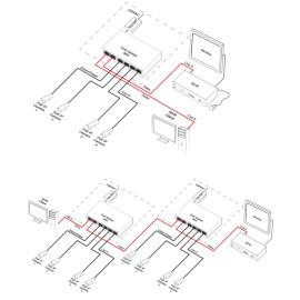 Switch 6-portowy S64H z zasilaczem do 4 kamer IP w obudowie hermetycznej