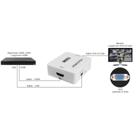 KONWERTER SYGNAŁU HDMI-VGA Pulsar HDMI-VGA