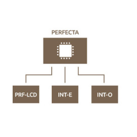 SATEL PŁYTA GŁÓWNA PERFECTA 16