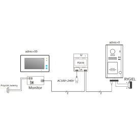 Wideodomofon VIDOS DUO M1021W / S1201A