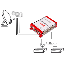 MULTISWITCH SMART LINE 5/16 CORAB