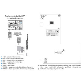 ACO INS-MPR 4” Monitor INSPIRO - kolorowy cyfrowy 4” do systemów videodomofonowych