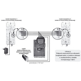 UNIFON EURA ADA-38A3 (RL-3203H)